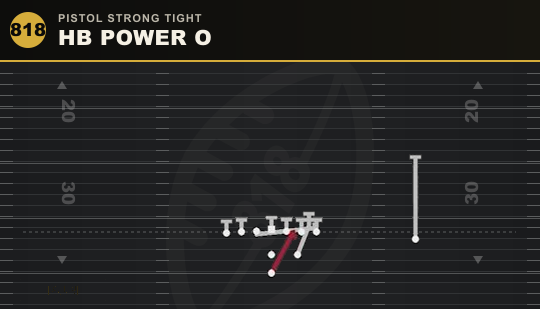 HB POWER O from Pistol Strong Tight