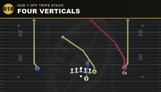 FOUR VERTICALS from Gun Y Off Trips Stack