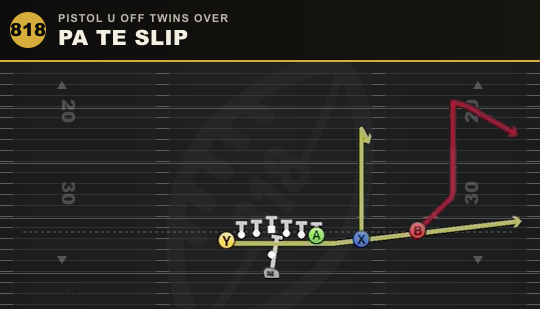 PA TE SLIP from Pistol U Off Twins Over