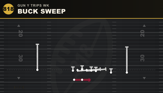 BUCK SWEEP from Gun Y Trips Wk