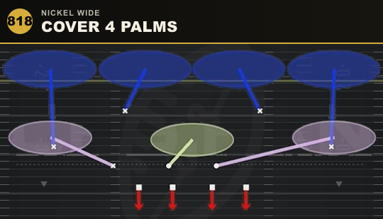 COVER 4 PALMS from Nickel Wide