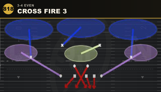 CROSS FIRE 3 from 3-4 Even