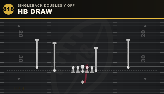 HB DRAW from Singleback Doubles Y Off