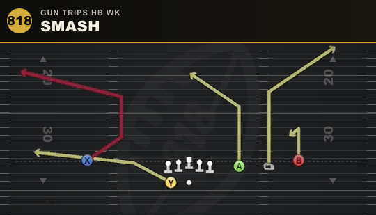 SMASH from Gun Trips HB Wk