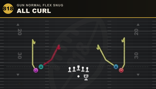 ALL CURL from Gun Normal Flex Snug