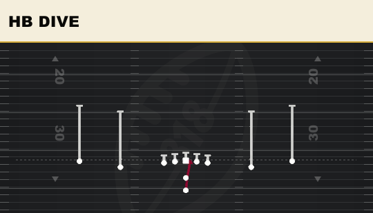 HB DIVE from Spread