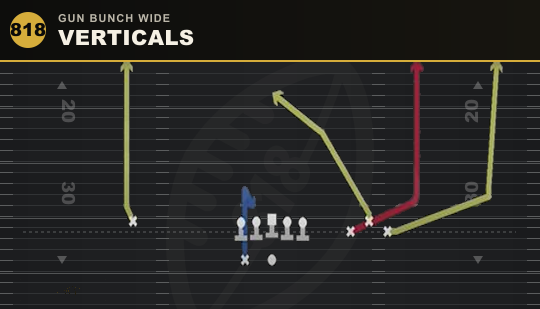 VERTICALS from Gun Bunch Wide