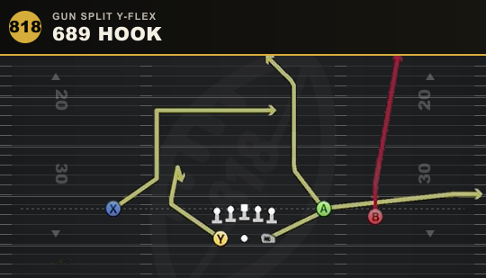 689 HOOK from Gun Split Y-Flex