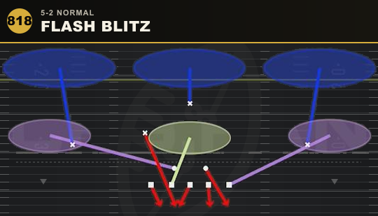 FLASH BLITZ from 5-2 Normal