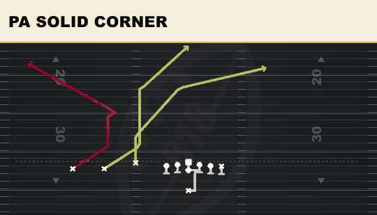 PA SOLID CORNER from Trey