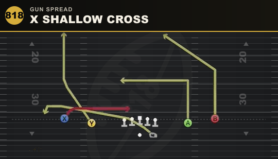 X SHALLOW CROSS from Gun Spread