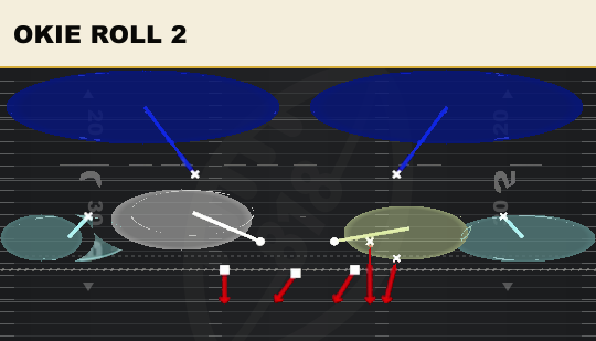 OKIE ROLL 2 from 1-4