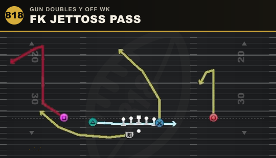 FK JETTOSS PASS from Gun Doubles Y Off Wk