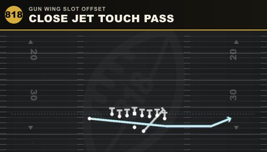 CLOSE JET TOUCH PASS from Gun Wing Slot Offset