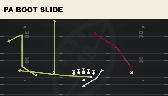 PA BOOT SLIDE from Doubles Flex Hip