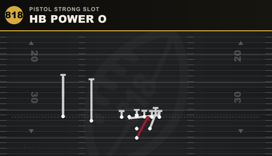 HB POWER O from Pistol Strong Slot