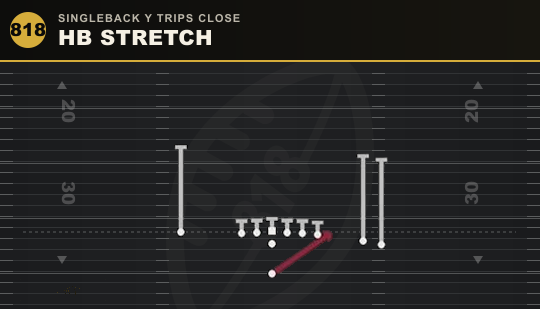 HB STRETCH from Singleback Y Trips Close