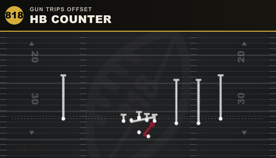 HB COUNTER from Gun Trips Offset