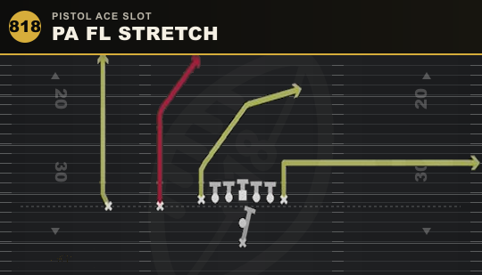 PA FL STRETCH from Pistol Ace Slot