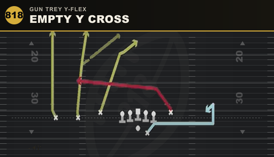 EMPTY Y CROSS from Gun Trey Y-Flex