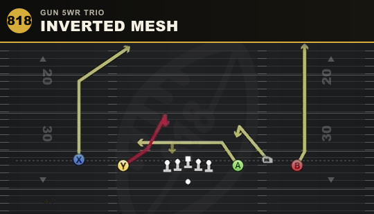 INVERTED MESH from Gun 5WR Trio
