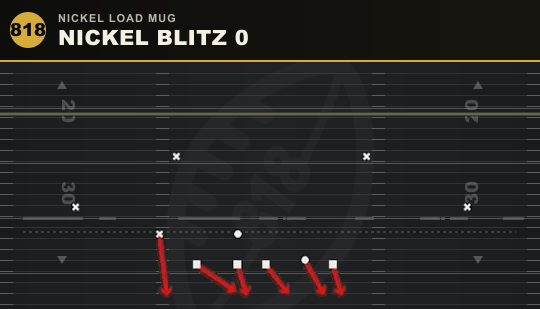 NICKEL BLITZ 0 from Nickel Load Mug