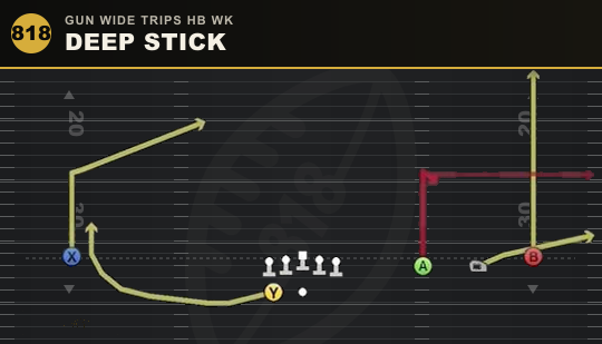 DEEP STICK from Gun Wide Trips HB Wk