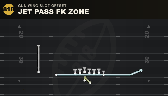 JET PASS FK ZONE from Gun Wing Slot Offset