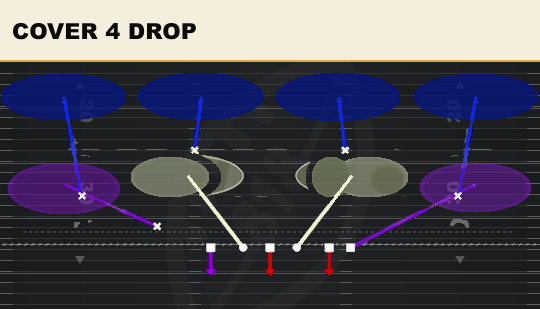 COVER 4 DROP from 2-4 Odd Dbl Mug