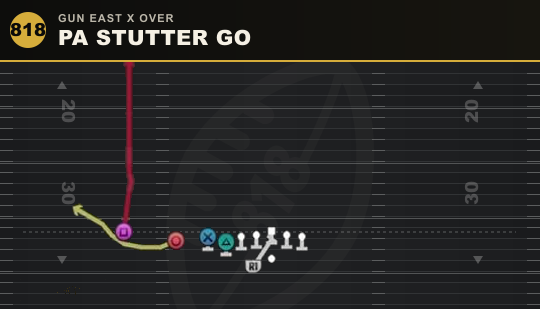 PA STUTTER GO from Gun East X Over