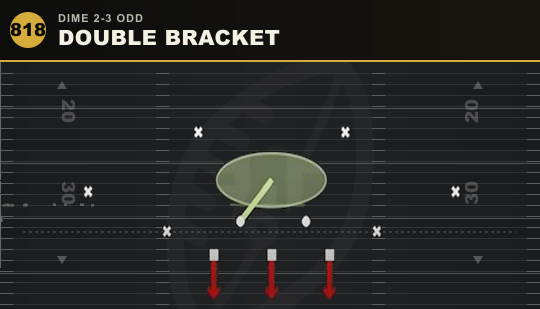 DOUBLE BRACKET from Dime 2-3 Odd