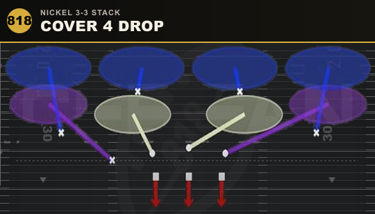 COVER 4 DROP from Nickel 3-3 Stack