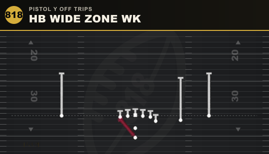 HB WIDE ZONE WK from Pistol Y Off Trips