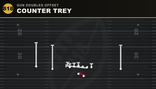 COUNTER TREY from Gun Doubles Offset