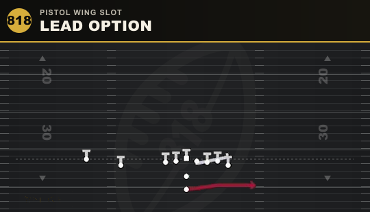 LEAD OPTION from Pistol Wing Slot