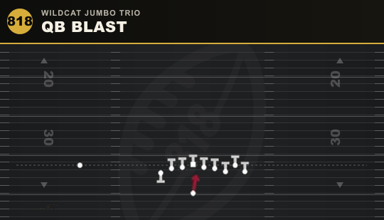 QB BLAST from Wildcat Jumbo Trio