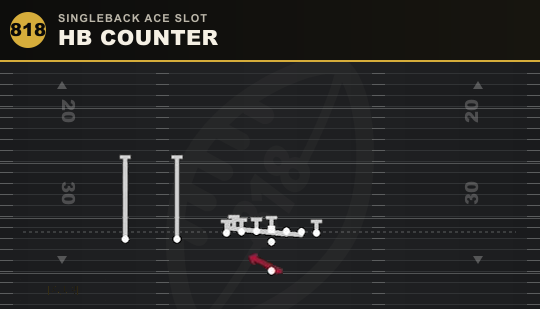 HB COUNTER from Singleback Ace Slot