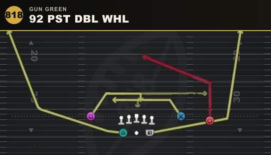 92 PST DBL WHL from Gun Green