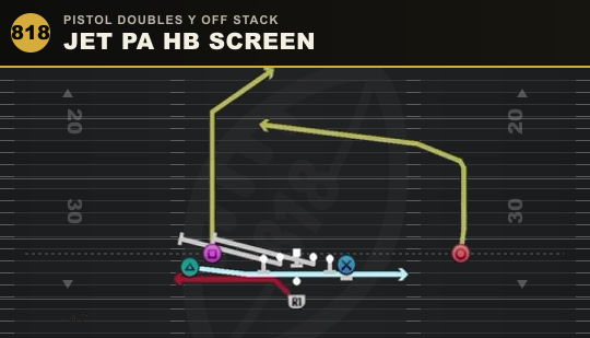 JET PA HB SCREEN from Pistol Doubles Y Off Stack