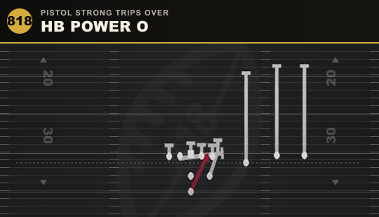 HB POWER O from Pistol Strong Trips Over