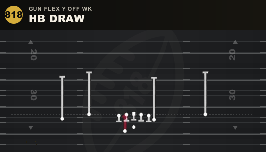 HB DRAW from Gun Flex Y Off Wk