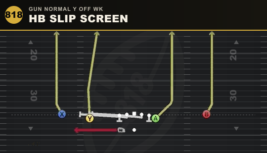 HB SLIP SCREEN from Gun Normal Y Off Wk