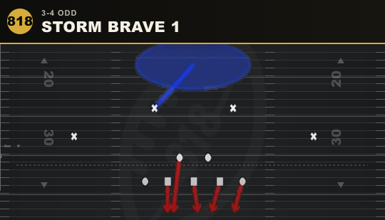 STORM BRAVE 1 from 3-4 Odd