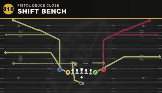 SHIFT BENCH from Pistol Deuce Close