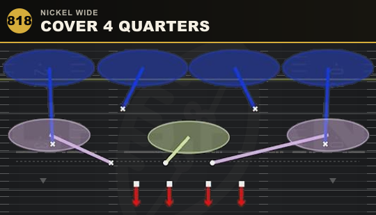 COVER 4 QUARTERS from Nickel Wide