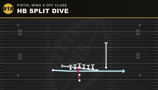 HB SPLIT DIVE from Pistol Wing X Off Close