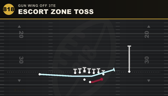 ESCORT ZONE TOSS from Gun Wing Off 3TE