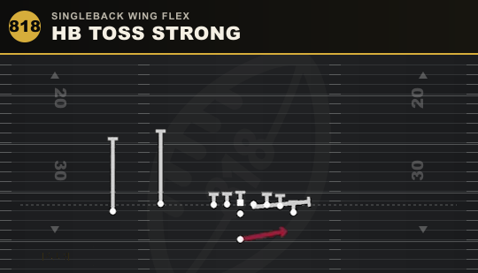 HB TOSS STRONG from Singleback Wing Flex