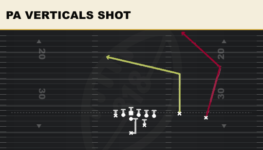 PA VERTICALS SHOT from Wing Close