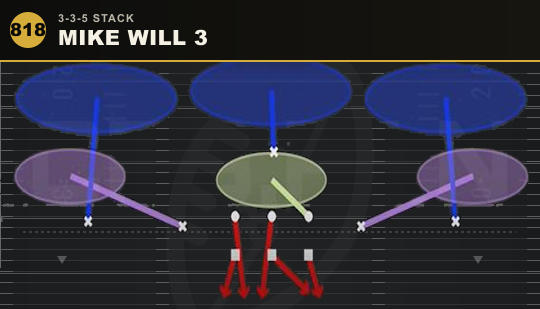 MIKE WILL 3 from 3-3-5 Stack